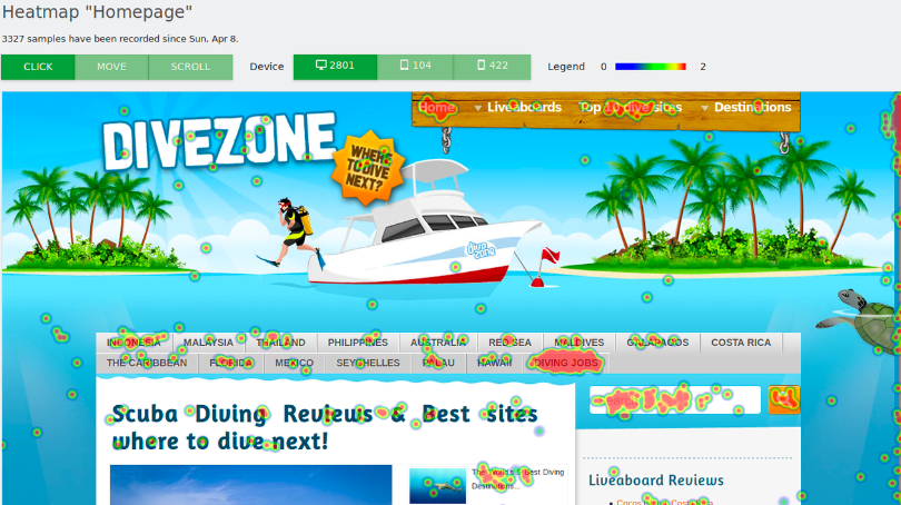 Matomo Heatmaps