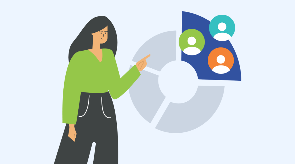 A woman standing in front of a pie chart pointing to the top right-hand section of customers in that segment