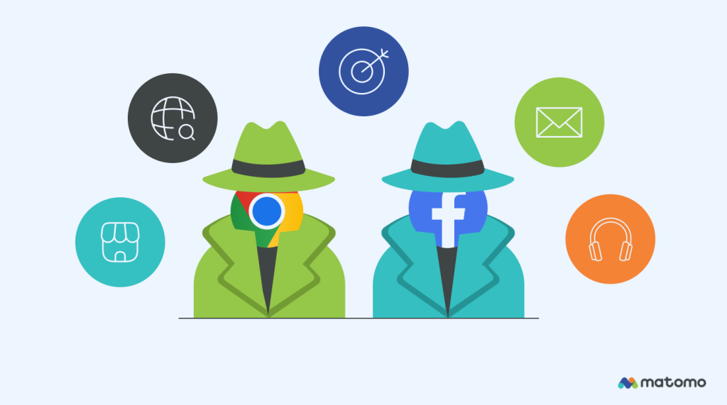 Illustration of the privacy issues with some multi-channel attribution tools