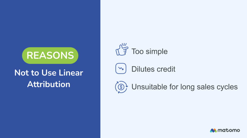What are the reasons not to use linear attribution