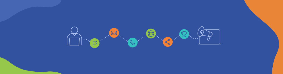 Featured image for B2B marketing attribution post