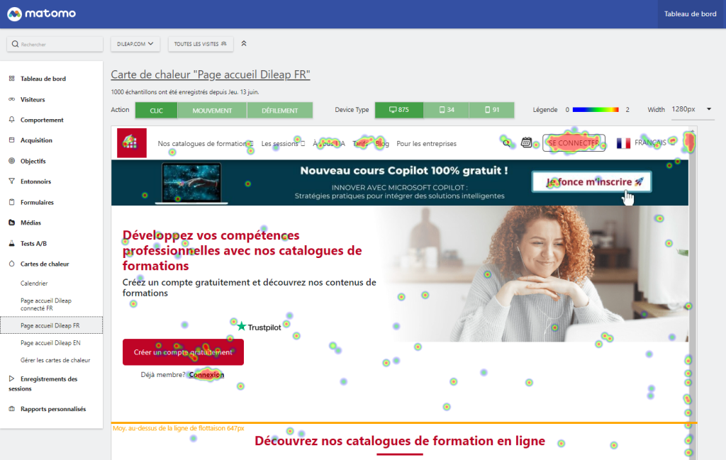 Mandarine Academy Heatmaps with Matomo